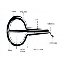 Guimbarde Nickel schwarz 8 cm