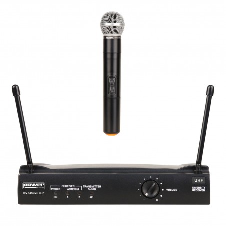 Power Acoustics Power Acoustics