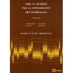 Lire la Musique par la...