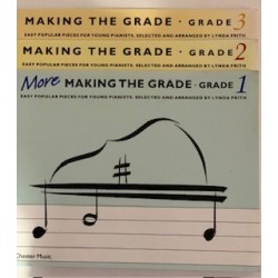 Making the grade 1-2-3...